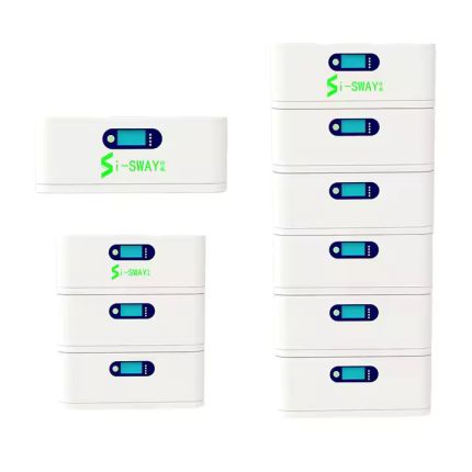Stackable