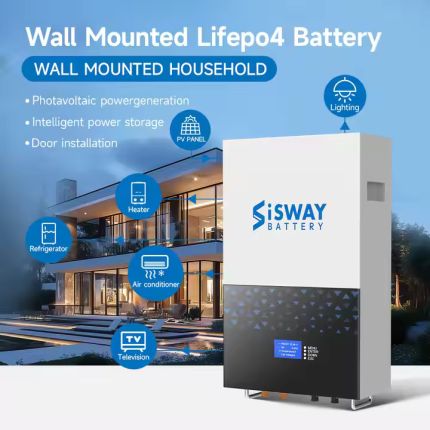 wall mounted