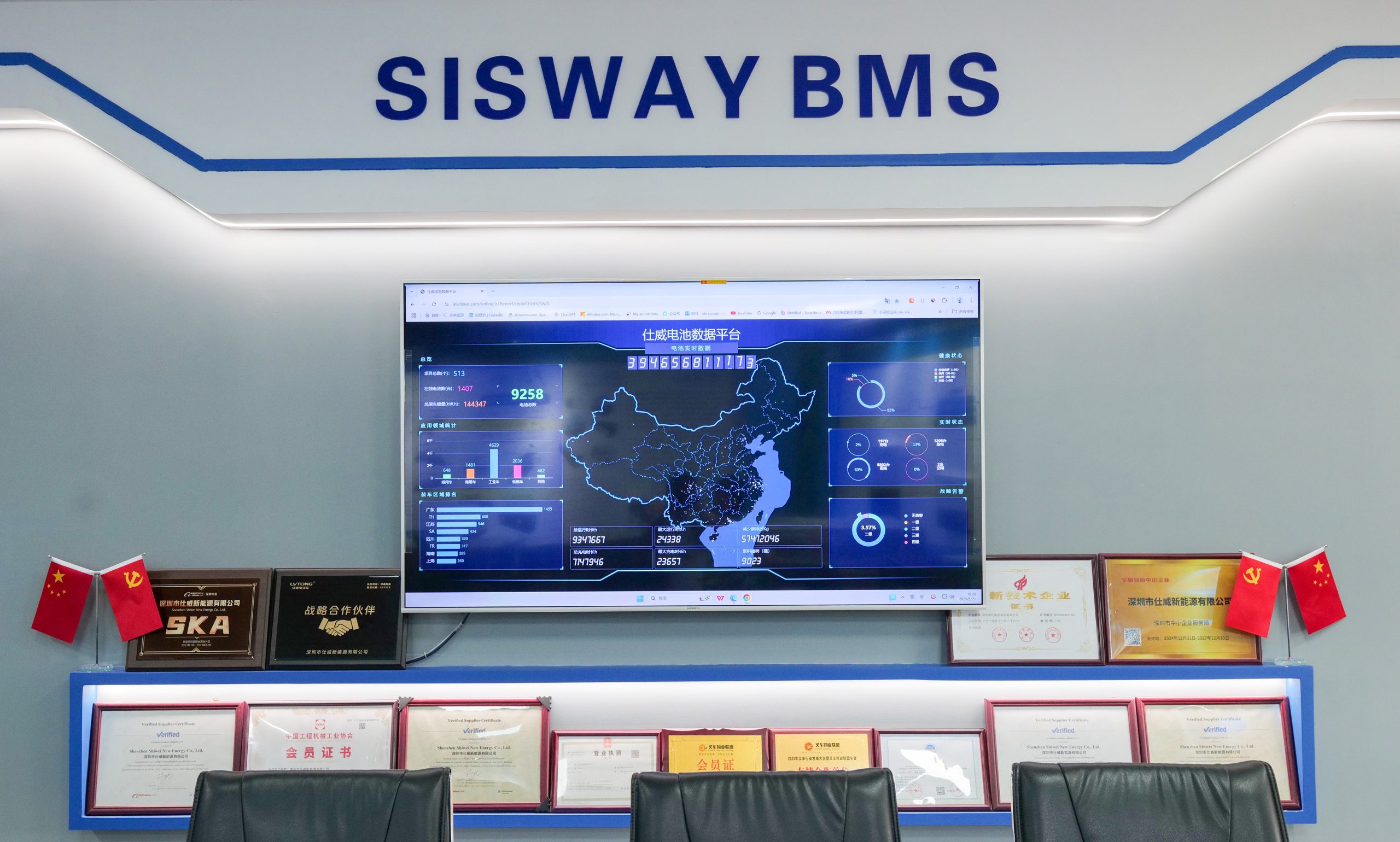 48V lithium golf cart battery BMS display showing real-time data
