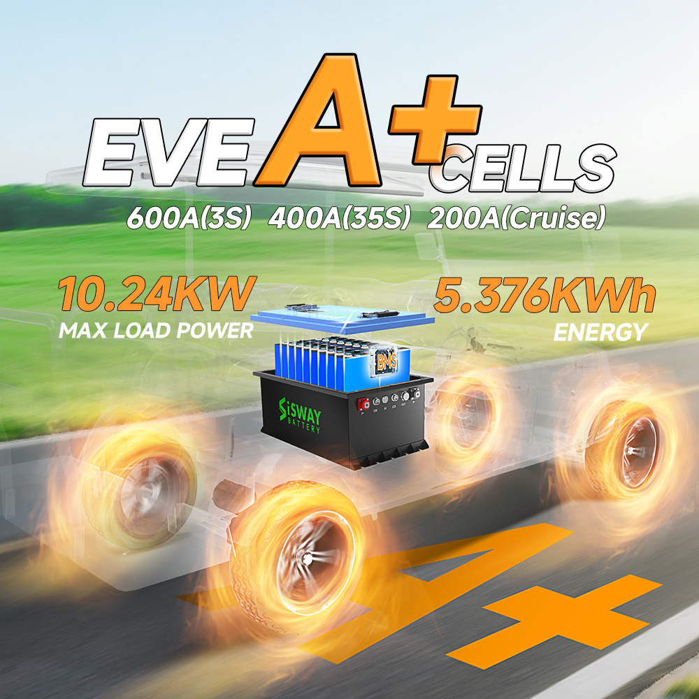 golf cart battery