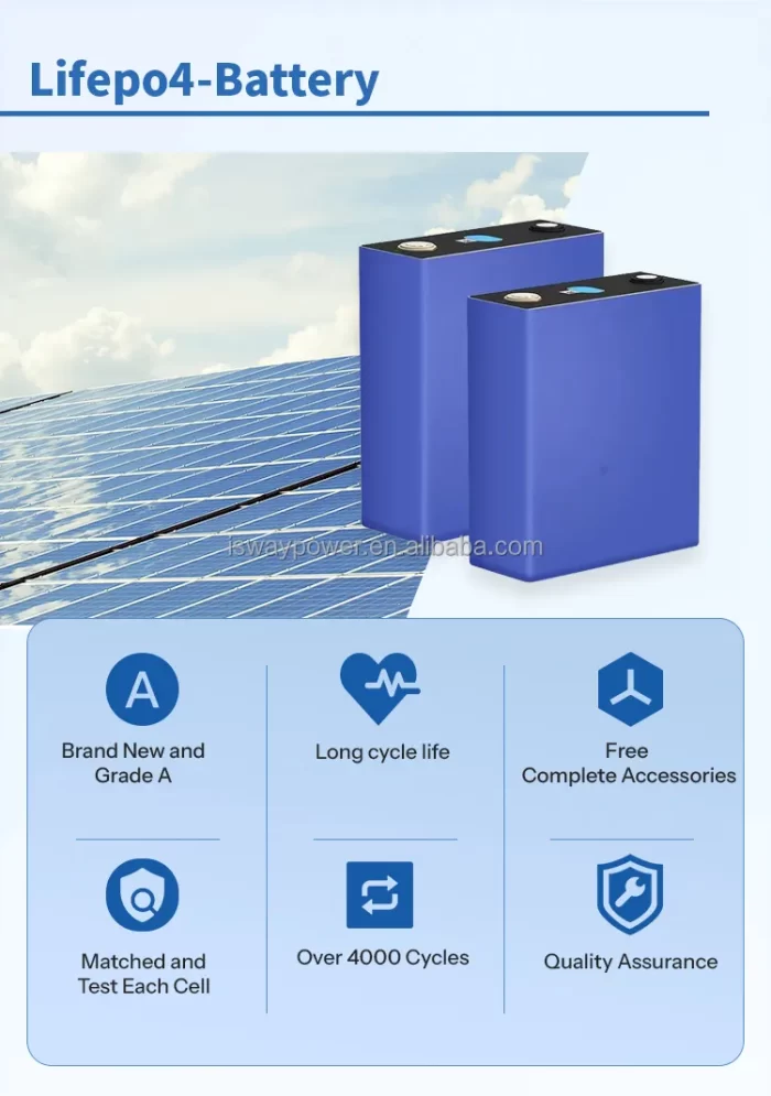 3.2V 304ah Battery Cell 3.2v Lifepo4 100ah 280ah 304ah LFP Lf304 3.2v 304ah Prismatic Lfp Cell