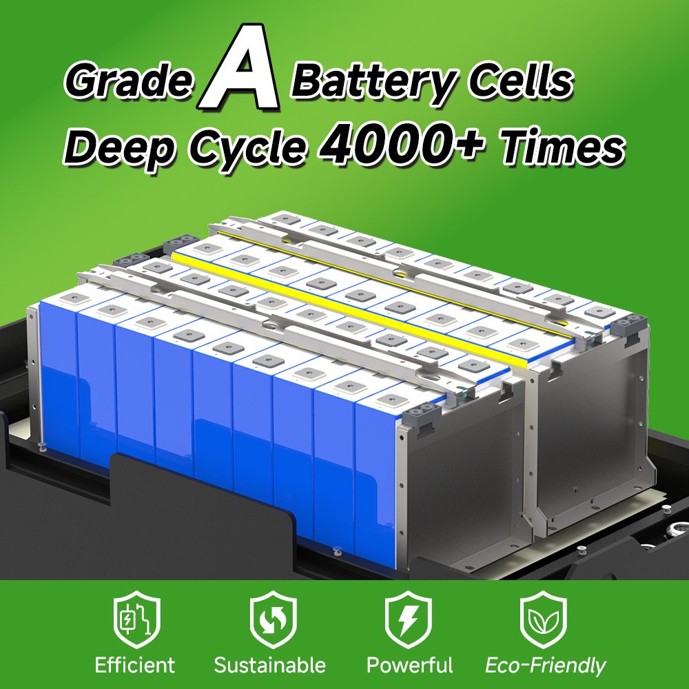 lithium deep cycle battery