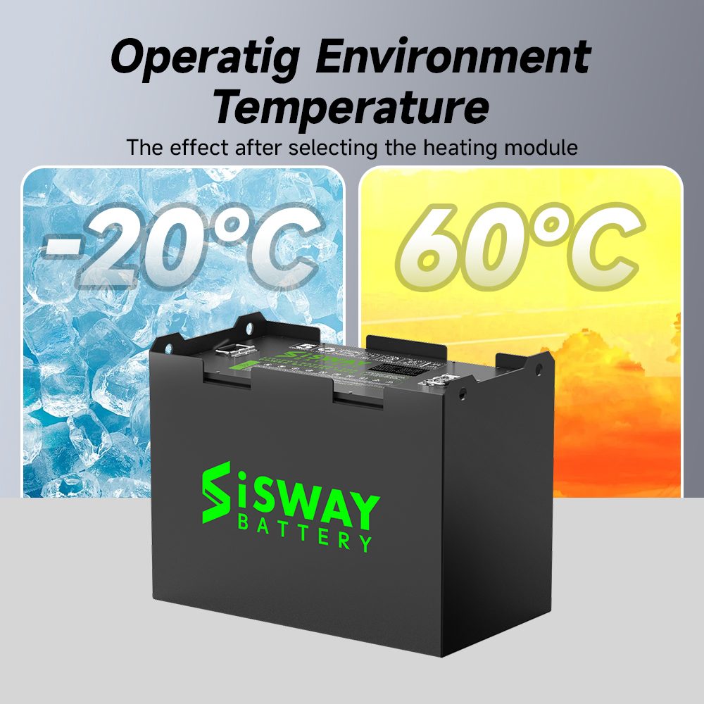 Low temperature battery