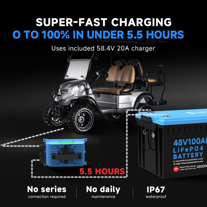 48v lithium battery charger