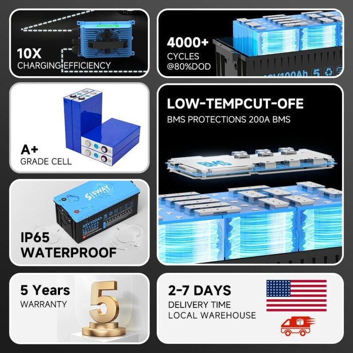 48v lithium battery 100ah