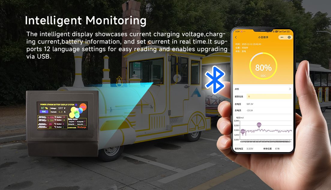 Lithium Battery For Trackless Train