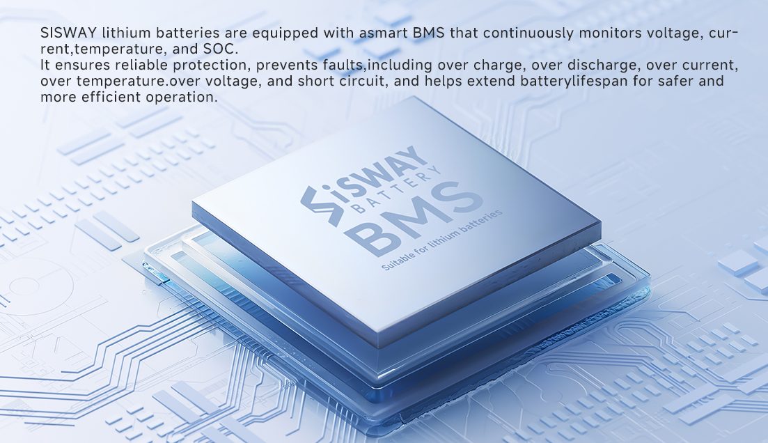sisway battery bms