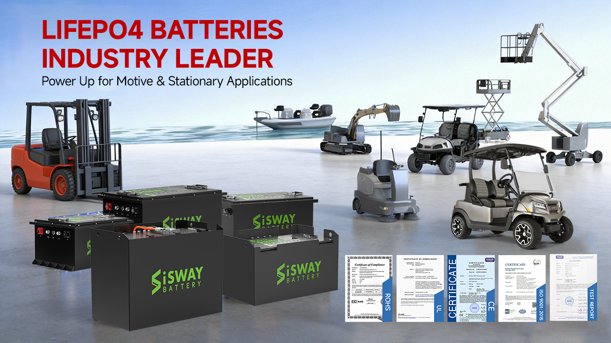Lithium Battery Supplier