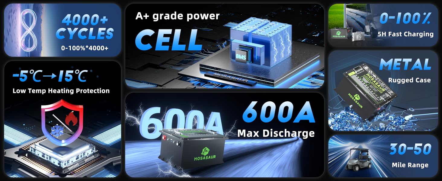 ez go golf cart batteries 