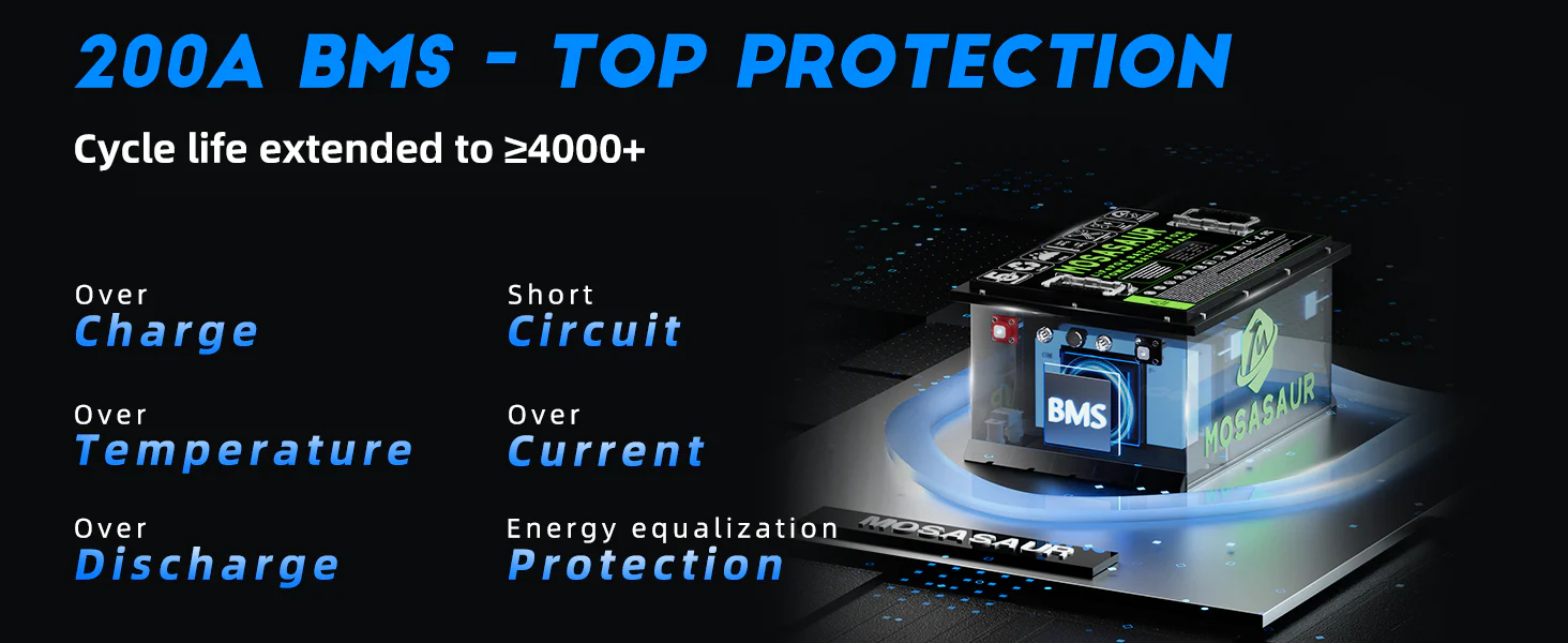 golf cart battery chargers 36 volt 