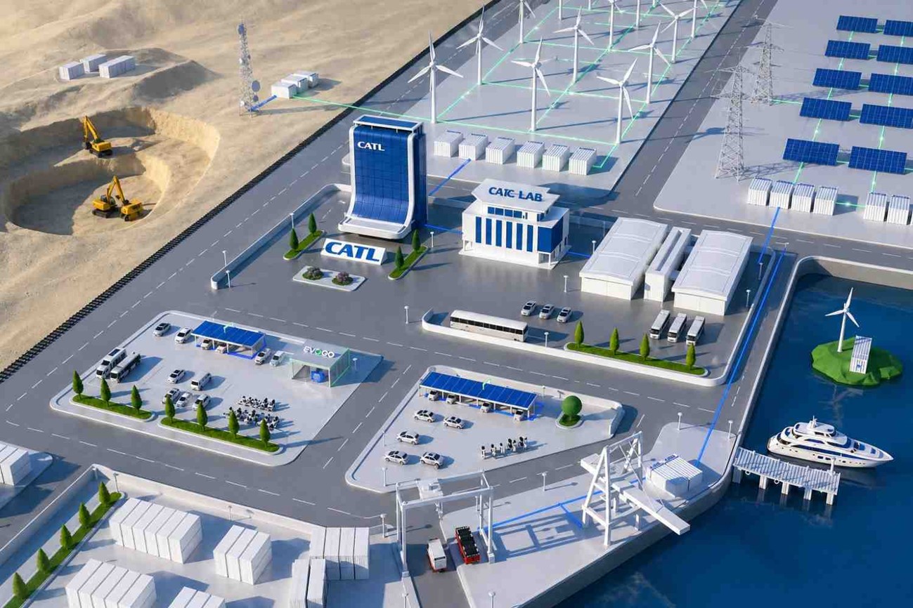 CATL — World's Largest EV Battery Maker