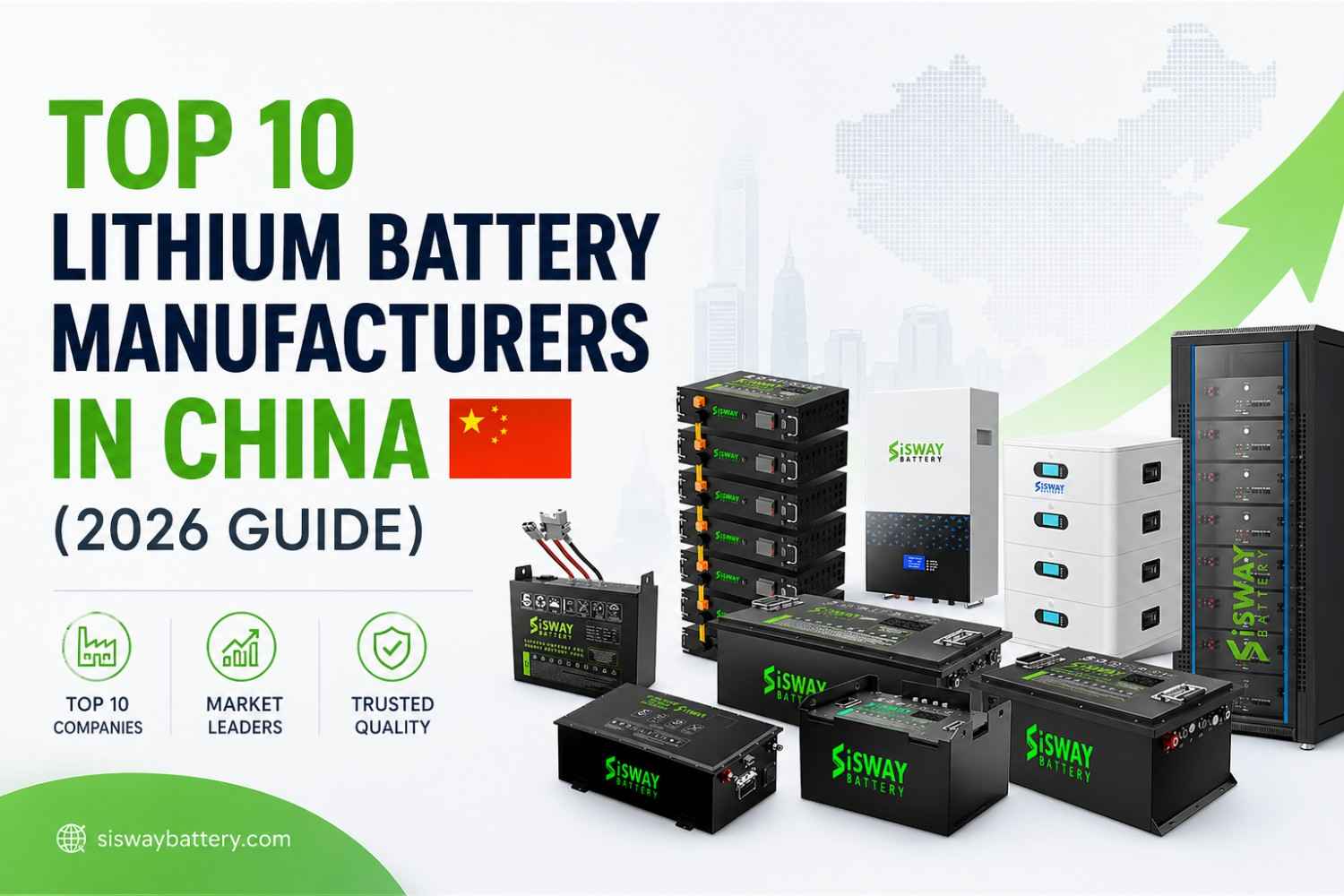 Top 10 Lithium Battery Manufacturers in China