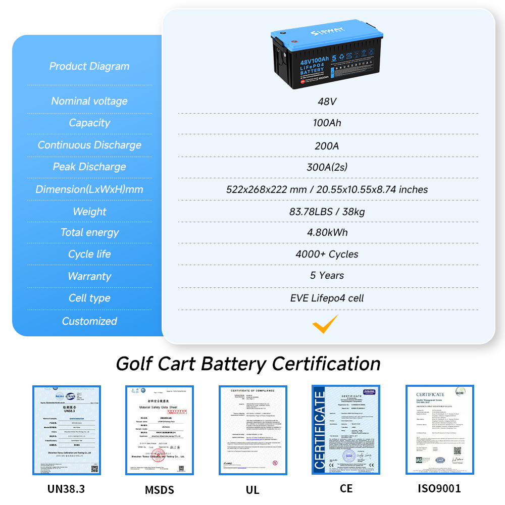 48v-100ah Golf Cart Lithium Battery
