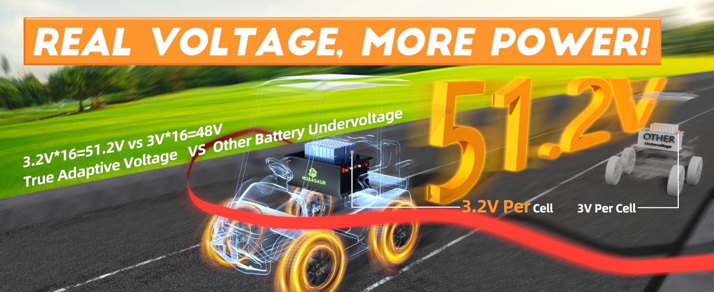 48 volt lithium battery golf cart