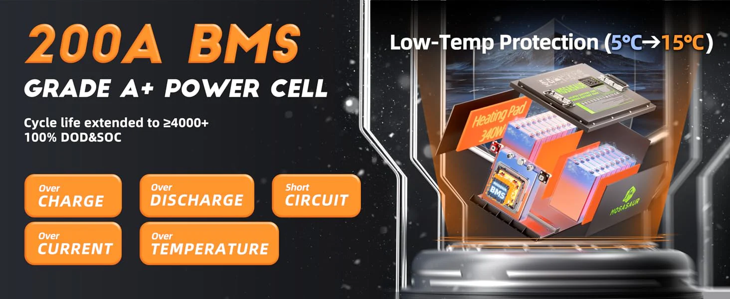 48v 105ah lithium battery