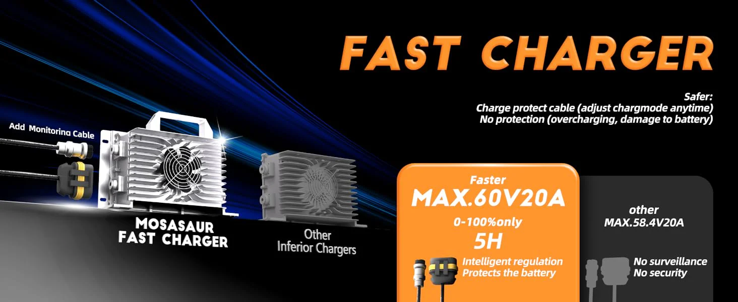 48v lithium battery for golf cart