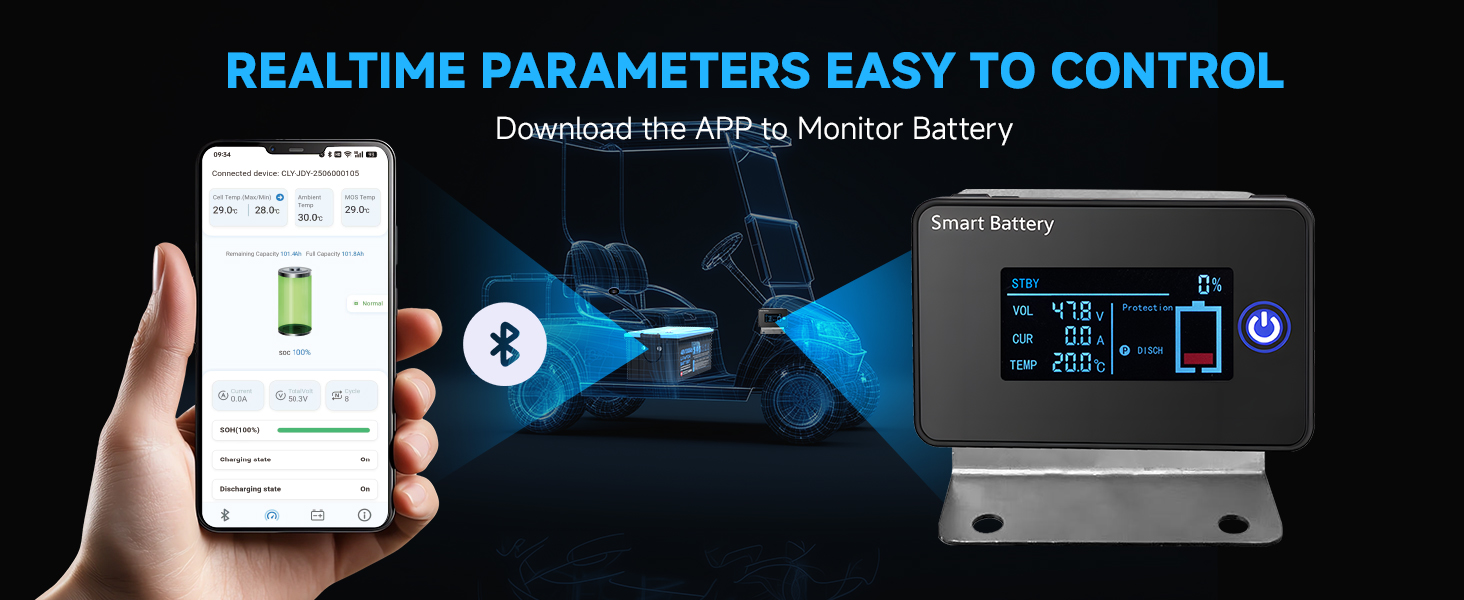 48V 100Ah Lithium Batteries