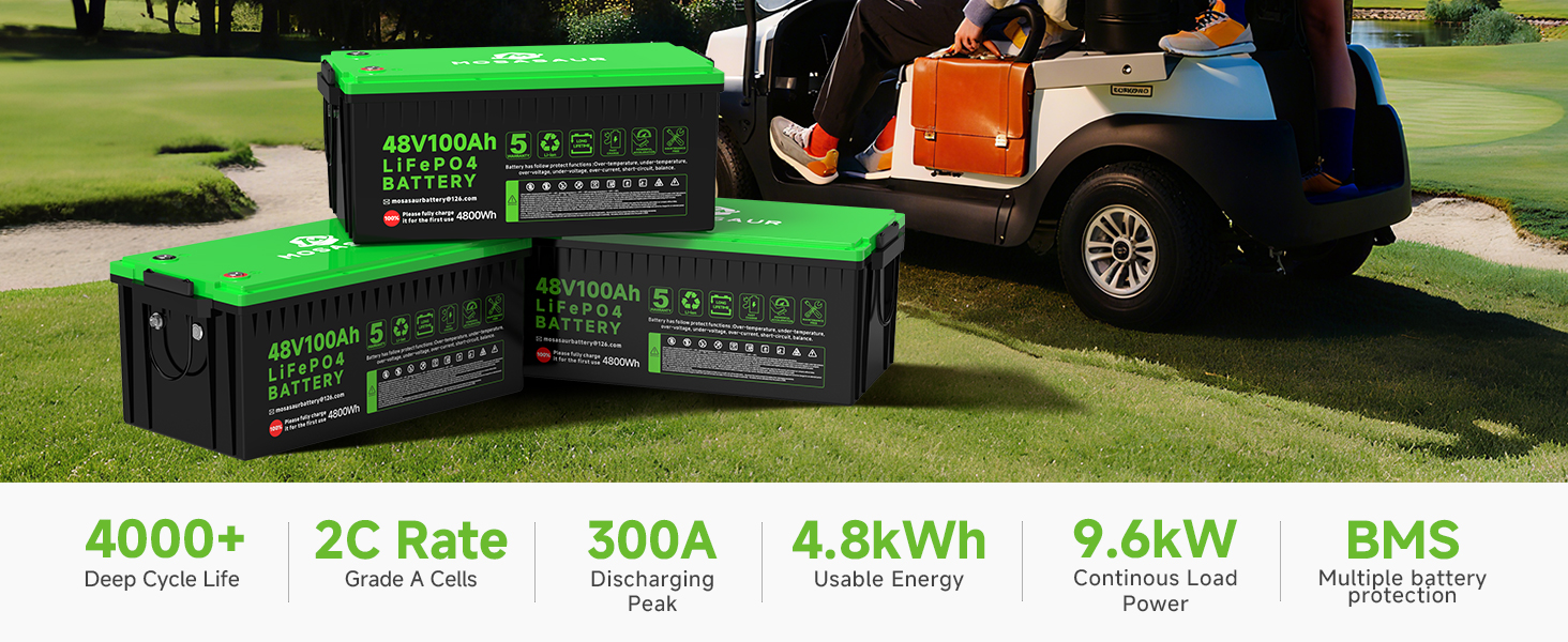 best 48v lithium battery for golf cart