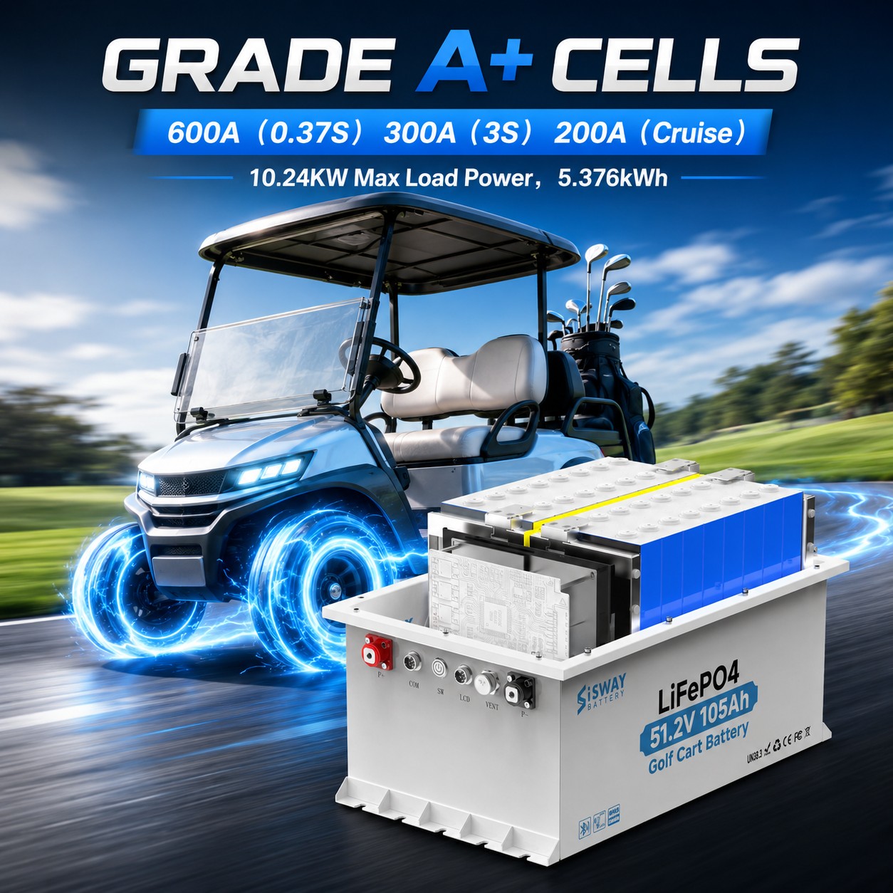 ezgo golf buggy batteries 