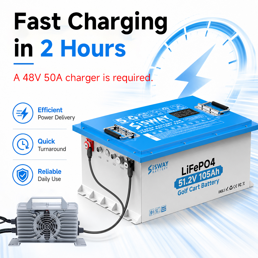 deep cycle golf cart batteries 