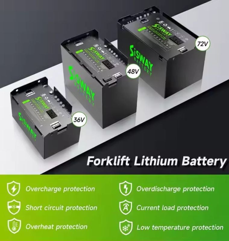 80v forklift