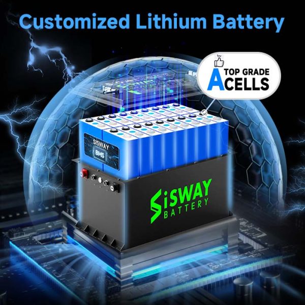 Customized Lithium battery